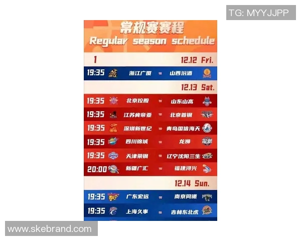 广东宏远豪取7连胜，力压山东队，领跑CBA积分榜