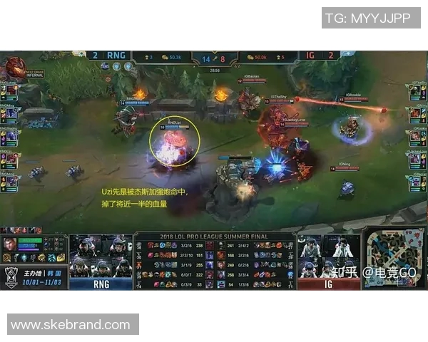 赛后复盘:V5与RNG对决中的策略分析与团队表现探讨 赛后复盘:V5与RNG对决中的策略分析与团队表现探讨